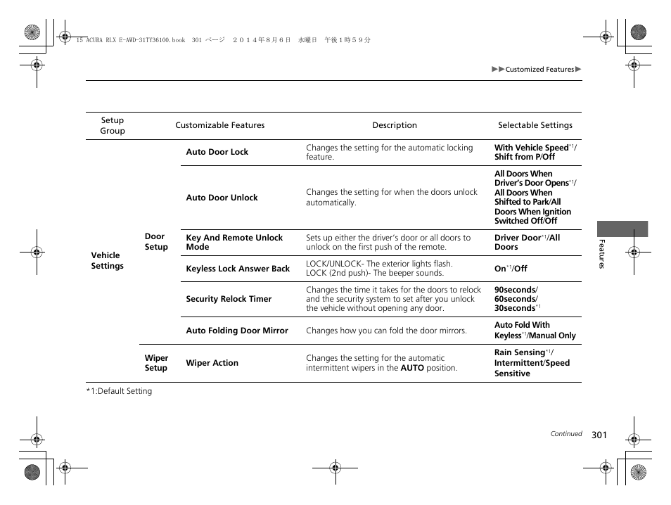 Acura 2014 RLX Hybrid - Owner's Manual User Manual | Page 302 / 565