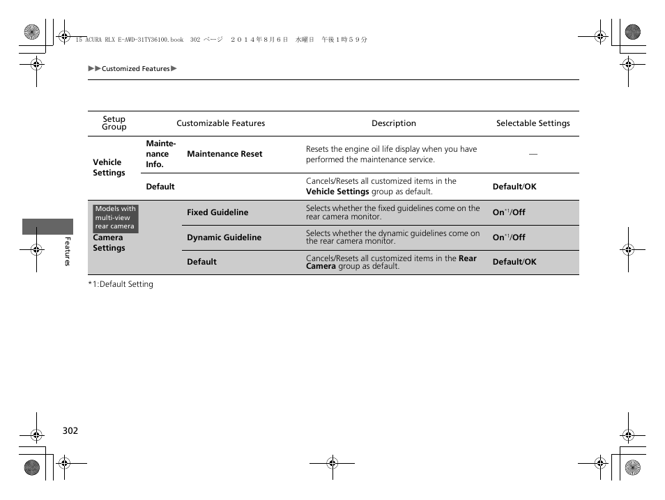 Acura 2014 RLX Hybrid - Owner's Manual User Manual | Page 303 / 565