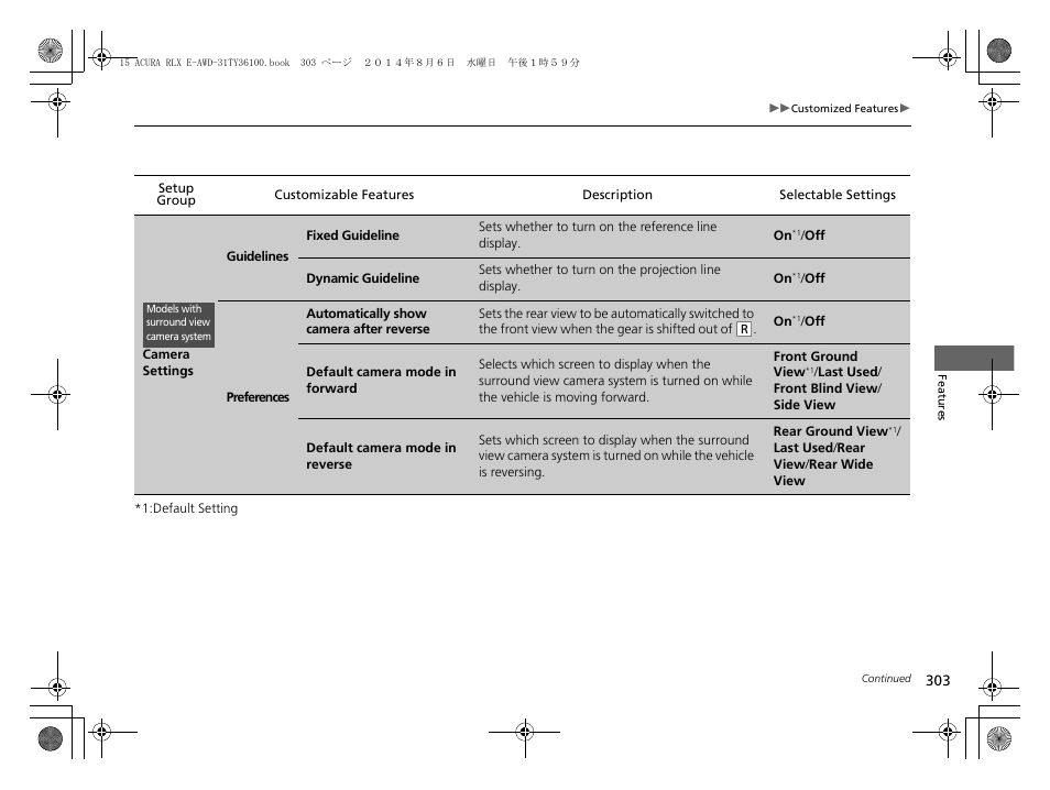 Acura 2014 RLX Hybrid - Owner's Manual User Manual | Page 304 / 565