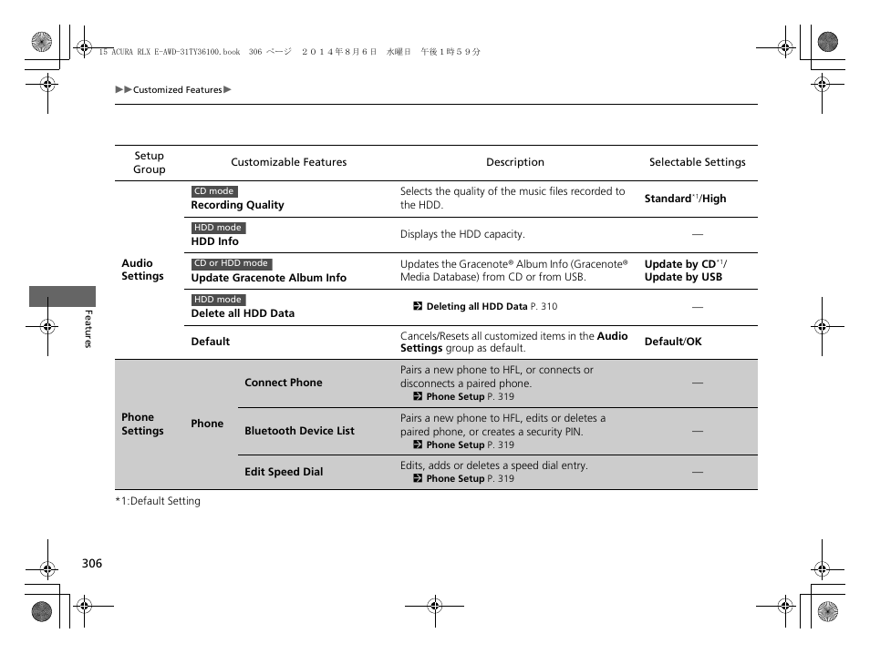 Acura 2014 RLX Hybrid - Owner's Manual User Manual | Page 307 / 565
