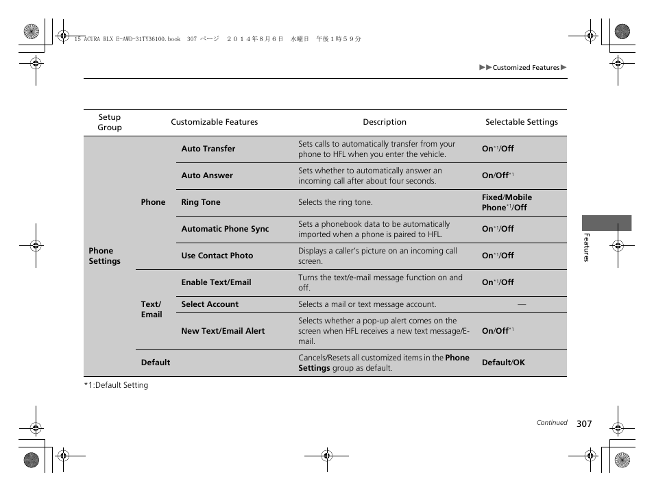 Acura 2014 RLX Hybrid - Owner's Manual User Manual | Page 308 / 565