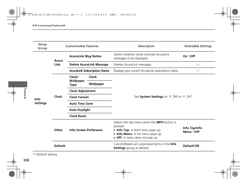 Acura 2014 RLX Hybrid - Owner's Manual User Manual | Page 309 / 565