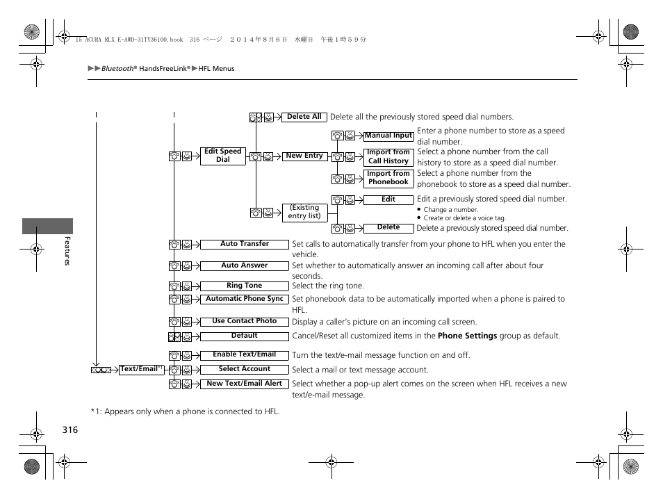 Acura 2014 RLX Hybrid - Owner's Manual User Manual | Page 317 / 565