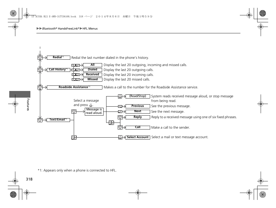Acura 2014 RLX Hybrid - Owner's Manual User Manual | Page 319 / 565