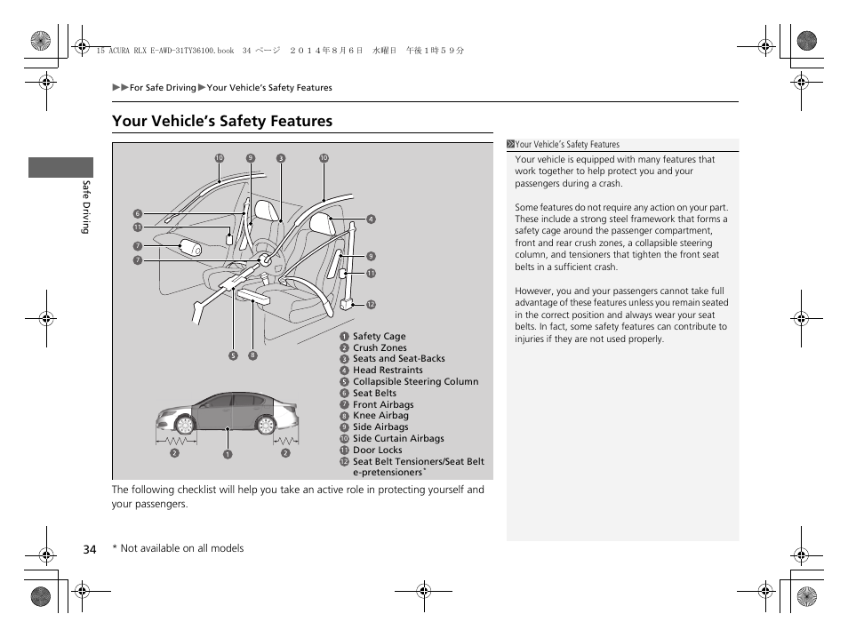 Your vehicle’s safety features | Acura 2014 RLX Hybrid - Owner's Manual User Manual | Page 35 / 565