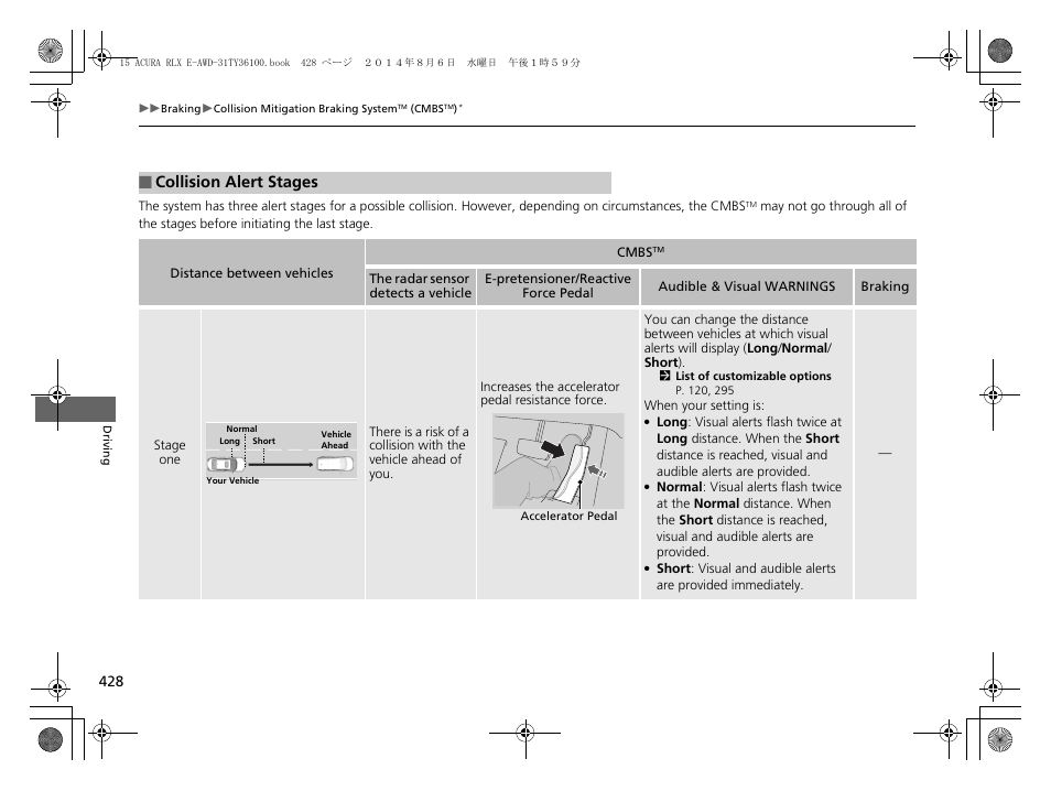 Collision alert stages | Acura 2014 RLX Hybrid - Owner's Manual User Manual | Page 429 / 565