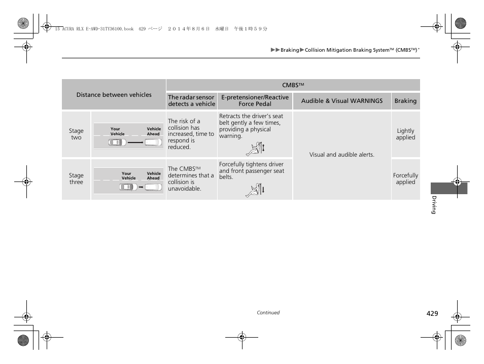 Acura 2014 RLX Hybrid - Owner's Manual User Manual | Page 430 / 565