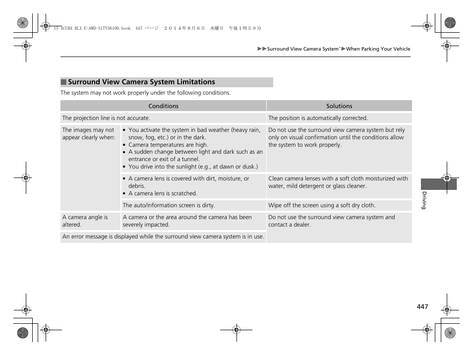 Acura 2014 RLX Hybrid - Owner's Manual User Manual | Page 448 / 565