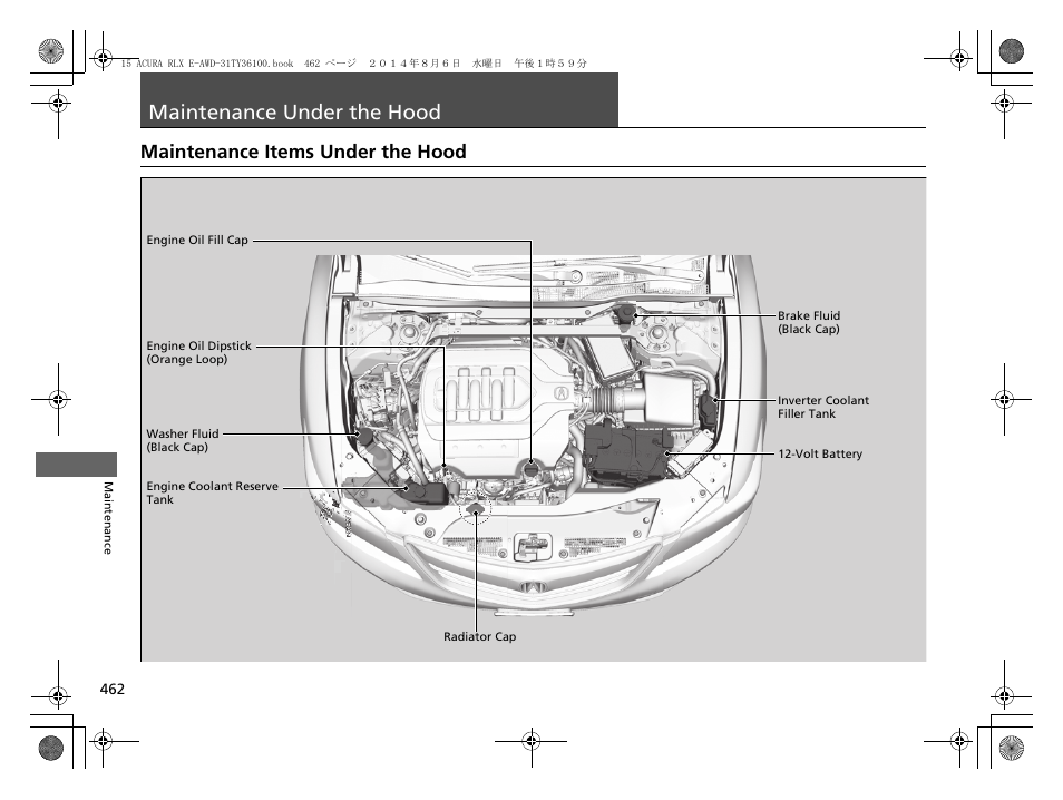 Maintenance under the hood, P 462, P 462) | Maintenance items under the hood | Acura 2014 RLX Hybrid - Owner's Manual User Manual | Page 463 / 565