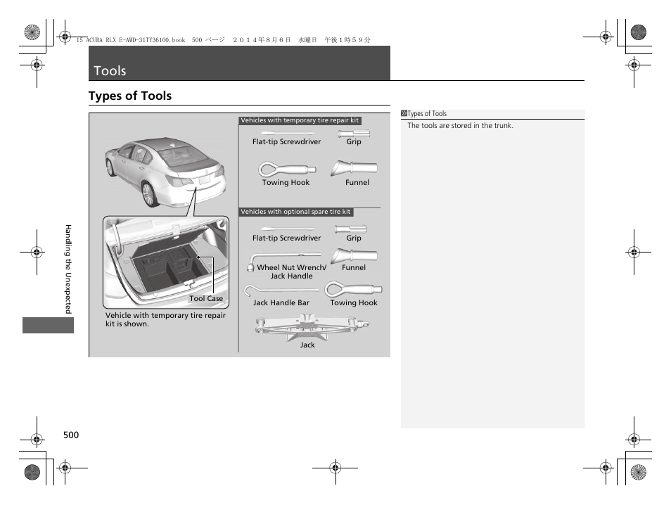 Tools, Types of tools | Acura 2014 RLX Hybrid - Owner's Manual User Manual | Page 501 / 565