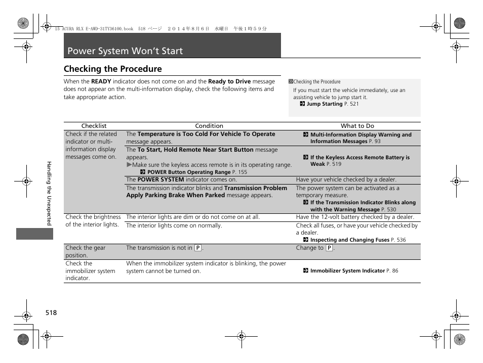 Power system won’t start p. 518, Power system won’t start, Checking the procedure | Acura 2014 RLX Hybrid - Owner's Manual User Manual | Page 519 / 565