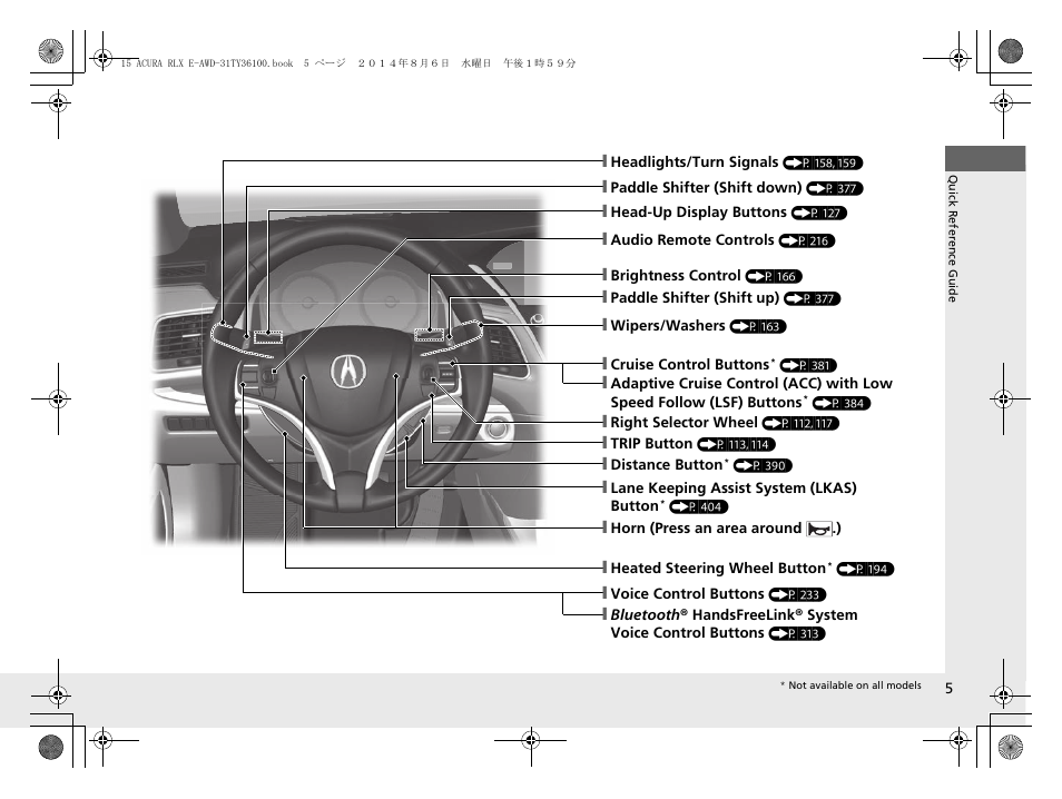Acura 2014 RLX Hybrid - Owner's Manual User Manual | Page 6 / 565