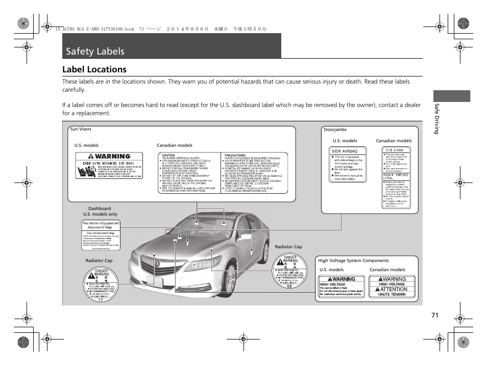 Safety labels p. 71, Safety labels, Label locations | Acura 2014 RLX Hybrid - Owner's Manual User Manual | Page 72 / 565