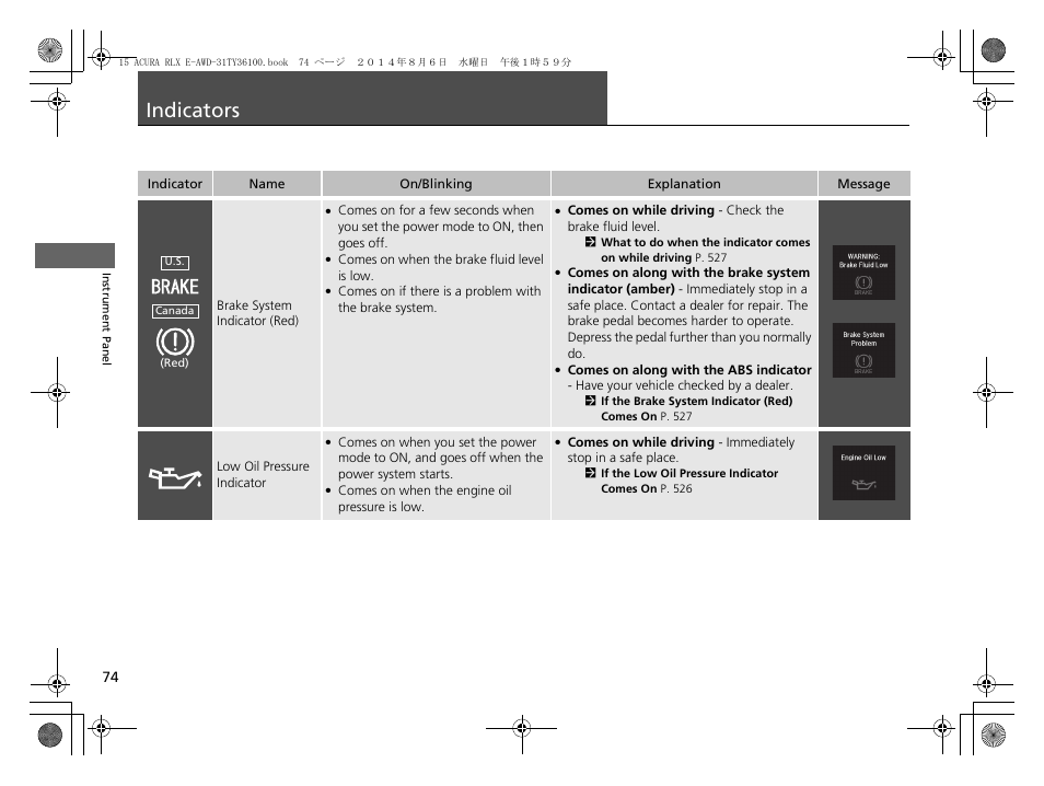 Indicators p. 74, P 74), Indicators | Acura 2014 RLX Hybrid - Owner's Manual User Manual | Page 75 / 565