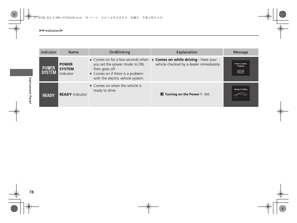 Acura 2014 RLX Hybrid - Owner's Manual User Manual | Page 79 / 565