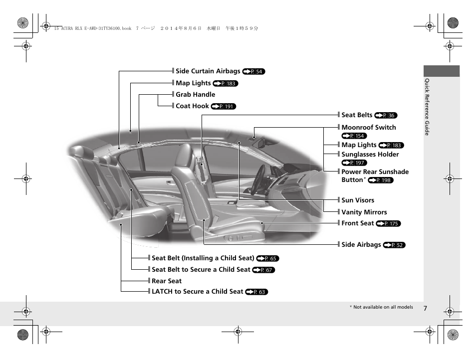 Acura 2014 RLX Hybrid - Owner's Manual User Manual | Page 8 / 565