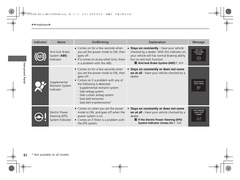 Acura 2014 RLX Hybrid - Owner's Manual User Manual | Page 83 / 565