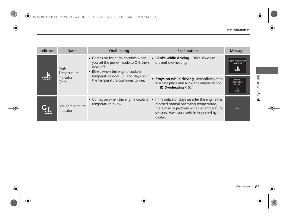 Acura 2014 RLX Hybrid - Owner's Manual User Manual | Page 84 / 565