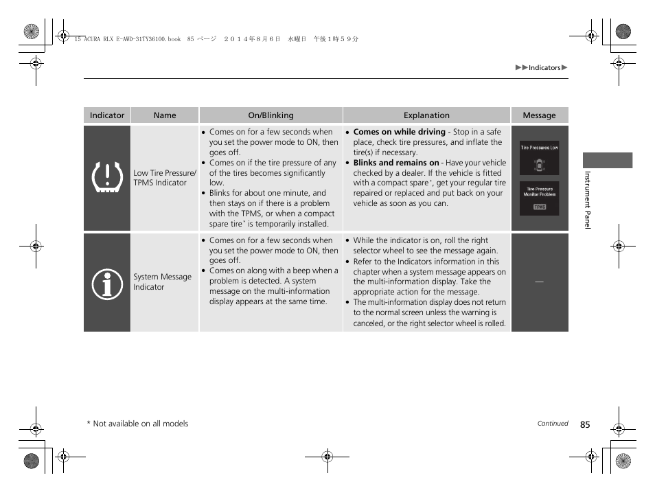 Acura 2014 RLX Hybrid - Owner's Manual User Manual | Page 86 / 565
