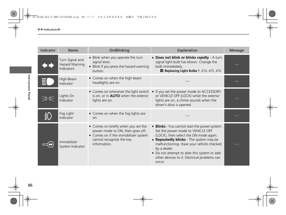 Acura 2014 RLX Hybrid - Owner's Manual User Manual | Page 87 / 565