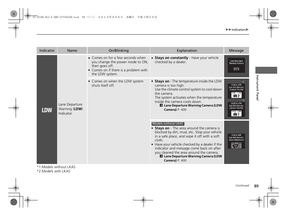 Acura 2014 RLX Hybrid - Owner's Manual User Manual | Page 90 / 565