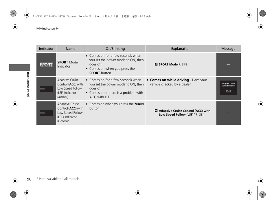 Acura 2014 RLX Hybrid - Owner's Manual User Manual | Page 91 / 565