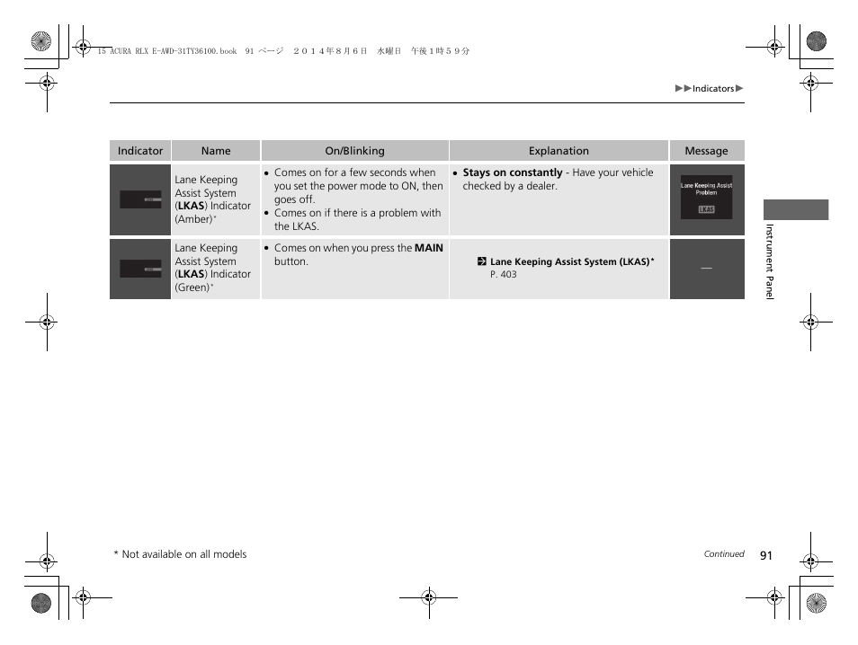 Acura 2014 RLX Hybrid - Owner's Manual User Manual | Page 92 / 565
