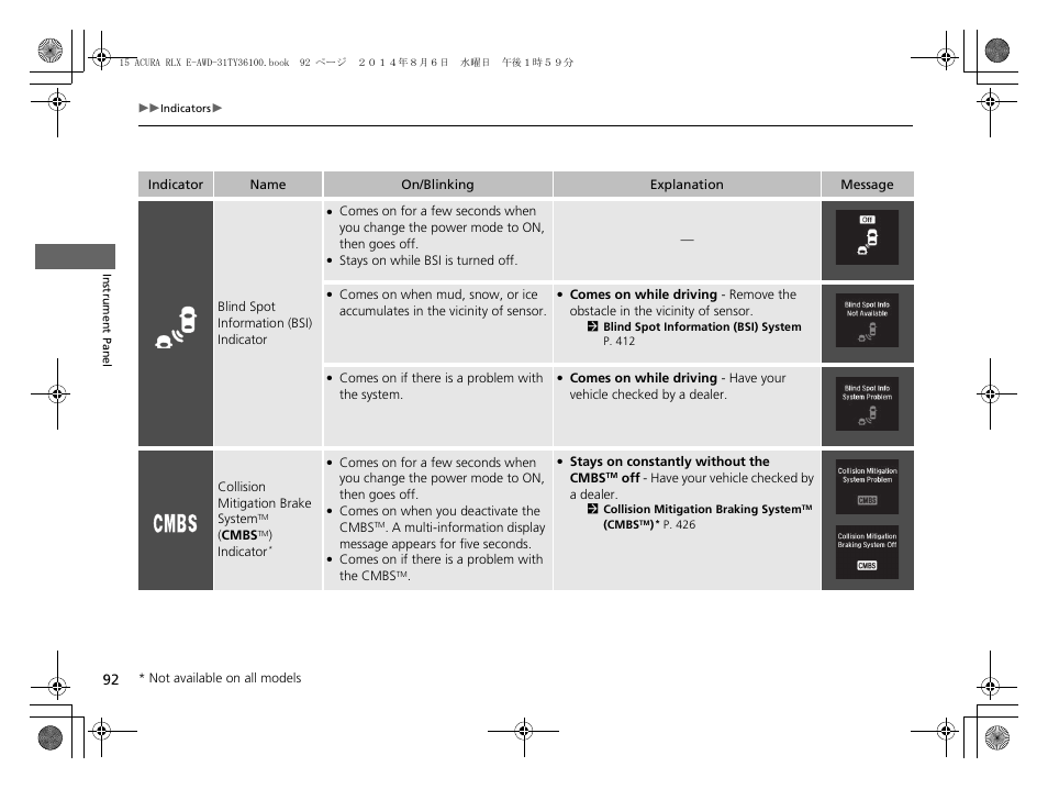 Acura 2014 RLX Hybrid - Owner's Manual User Manual | Page 93 / 565