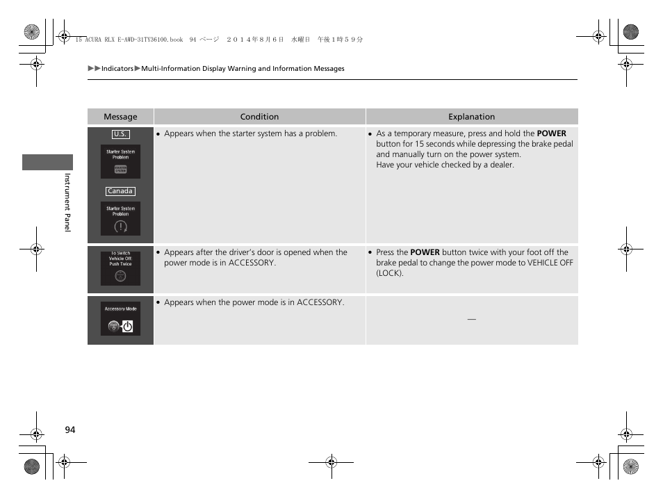 Acura 2014 RLX Hybrid - Owner's Manual User Manual | Page 95 / 565