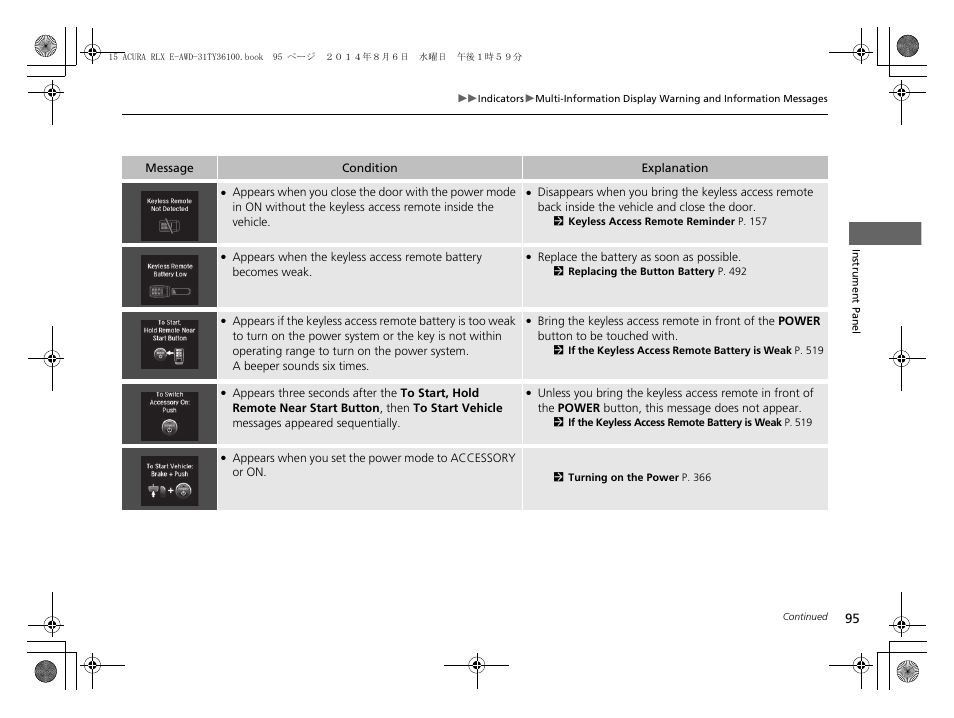Acura 2014 RLX Hybrid - Owner's Manual User Manual | Page 96 / 565