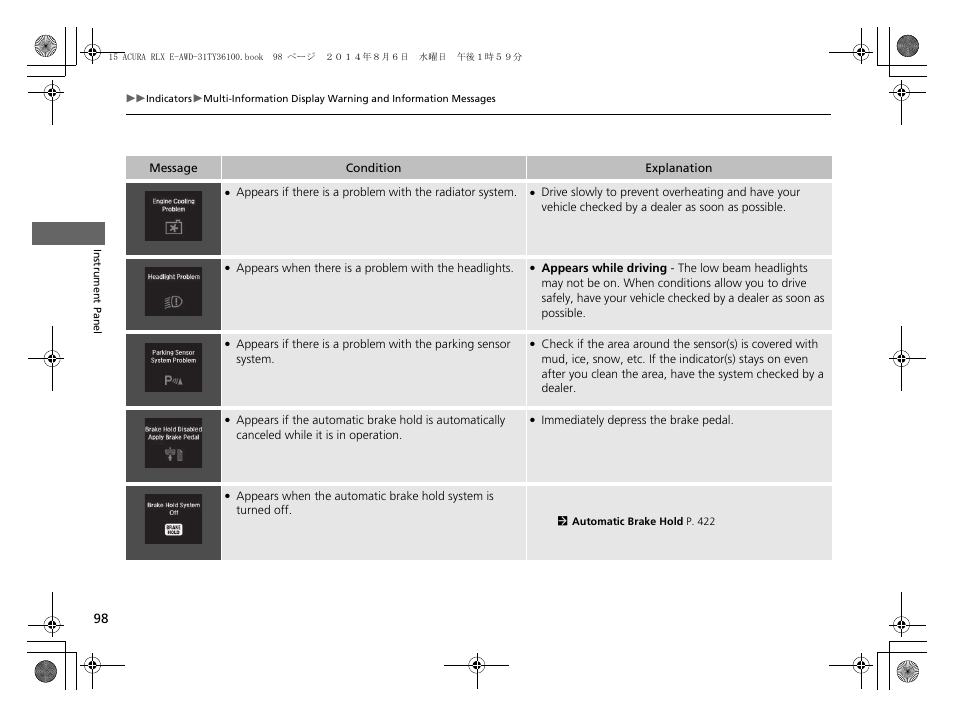 Acura 2014 RLX Hybrid - Owner's Manual User Manual | Page 99 / 565