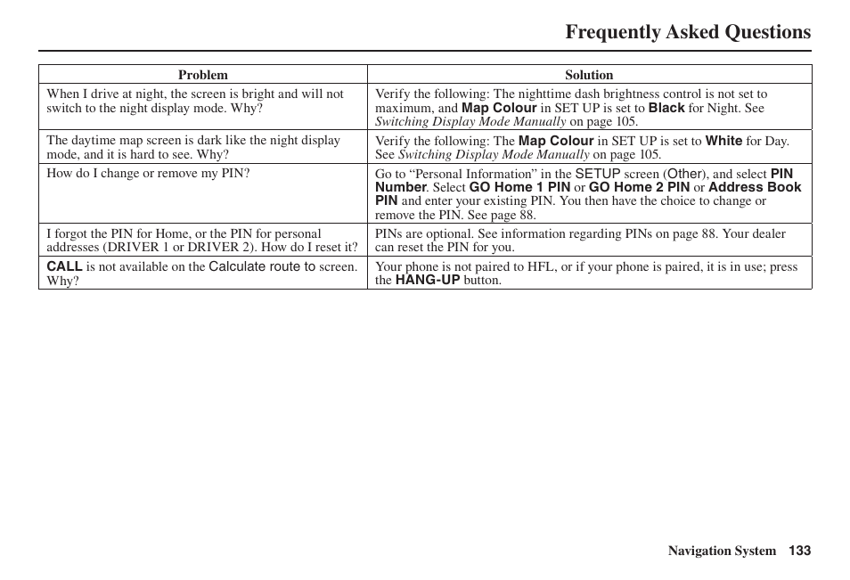 Frequently asked questions | Acura 2014 TL - Navigation Manual User Manual | Page 134 / 160