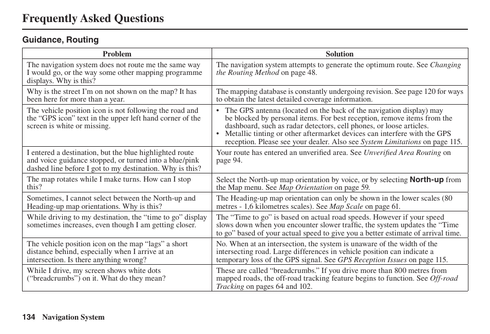 Frequently asked questions | Acura 2014 TL - Navigation Manual User Manual | Page 135 / 160
