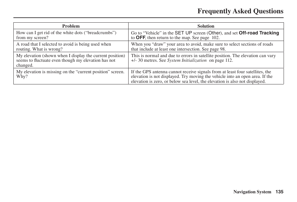 Frequently asked questions | Acura 2014 TL - Navigation Manual User Manual | Page 136 / 160