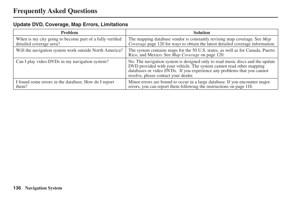 Frequently asked questions | Acura 2014 TL - Navigation Manual User Manual | Page 137 / 160