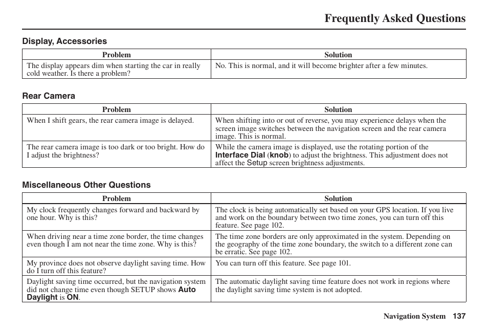 Frequently asked questions | Acura 2014 TL - Navigation Manual User Manual | Page 138 / 160