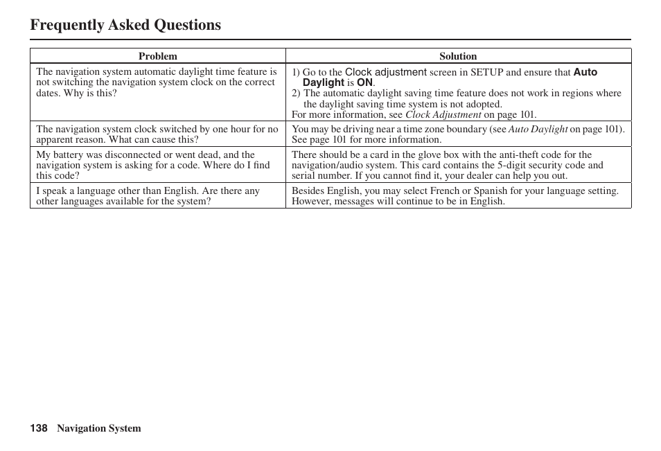 Frequently asked questions | Acura 2014 TL - Navigation Manual User Manual | Page 139 / 160