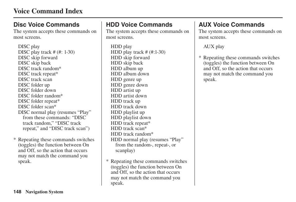 Voice command index | Acura 2014 TL - Navigation Manual User Manual | Page 149 / 160