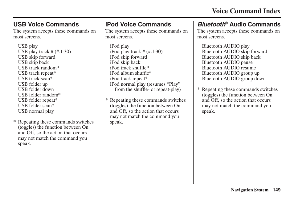 Voice command index | Acura 2014 TL - Navigation Manual User Manual | Page 150 / 160
