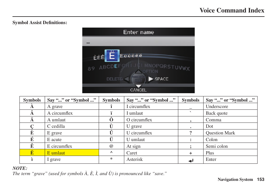 Voice command index | Acura 2014 TL - Navigation Manual User Manual | Page 154 / 160