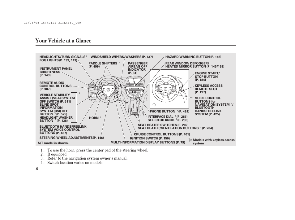 Your vehicle at a glance | Acura 2014 TL - Owner's Manual User Manual | Page 10 / 653