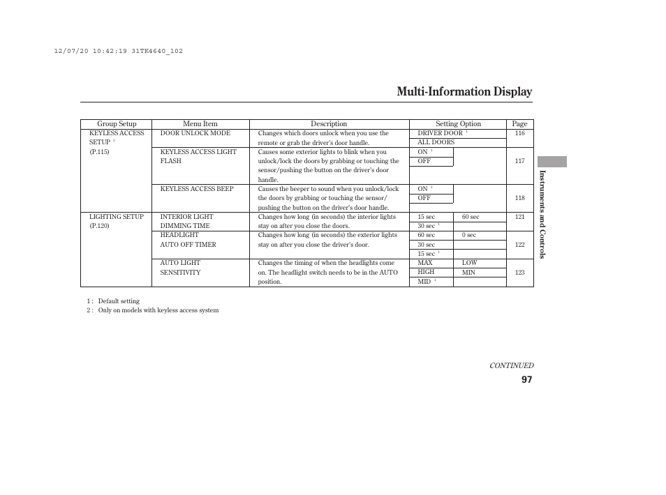 Multi-information display | Acura 2014 TL - Owner's Manual User Manual | Page 103 / 653