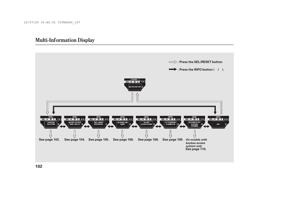 Multi-information display | Acura 2014 TL - Owner's Manual User Manual | Page 108 / 653