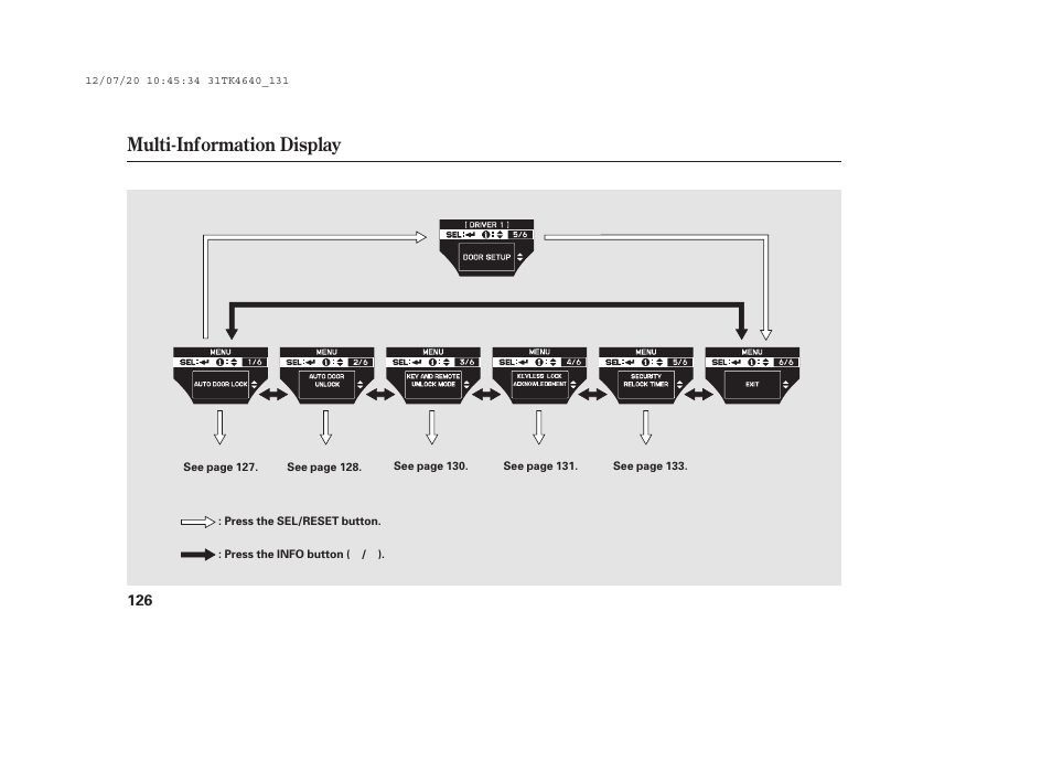 Multi-information display | Acura 2014 TL - Owner's Manual User Manual | Page 132 / 653