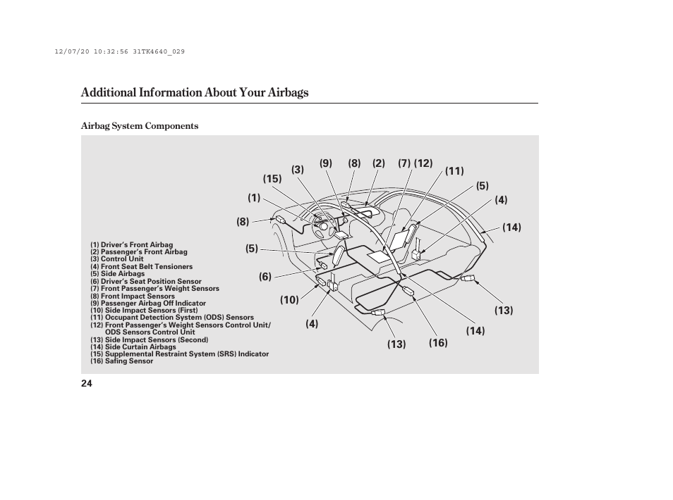 Acura 2014 TL - Owner's Manual User Manual | Page 30 / 653