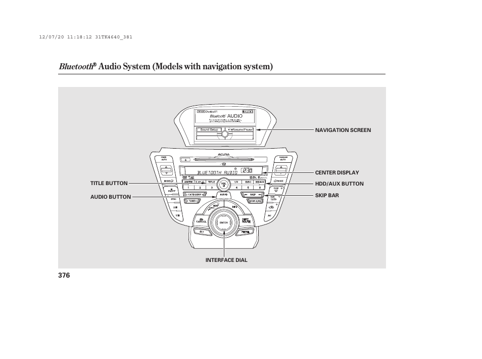 Audio system (models with navigation system), Bluetooth | Acura 2014 TL - Owner's Manual User Manual | Page 382 / 653