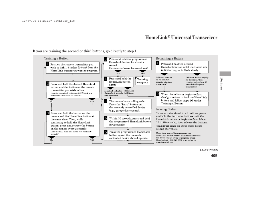 Homelink universal transceiver | Acura 2014 TL - Owner's Manual User Manual | Page 411 / 653