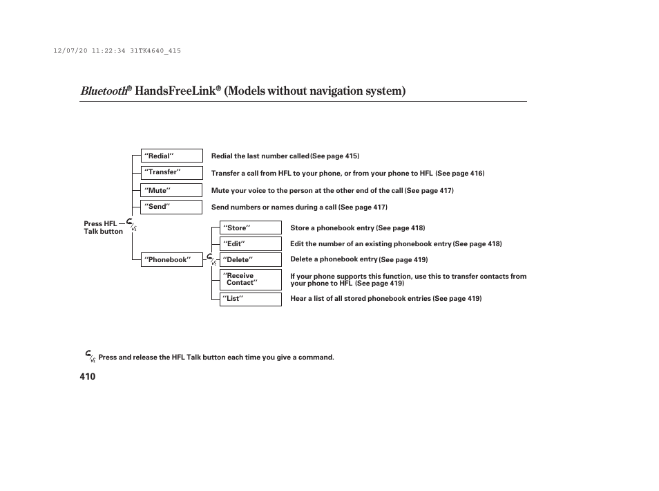 Handsfreelink (models without navigation system), Bluetooth | Acura 2014 TL - Owner's Manual User Manual | Page 416 / 653