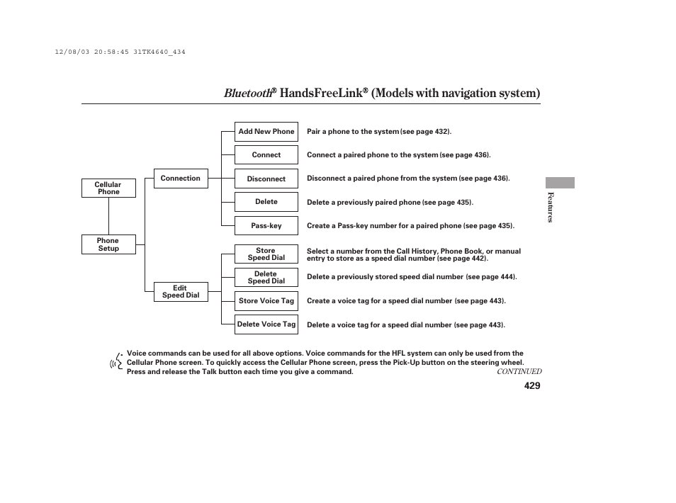 Handsfreelink (models with navigation system), Bluetooth | Acura 2014 TL - Owner's Manual User Manual | Page 435 / 653