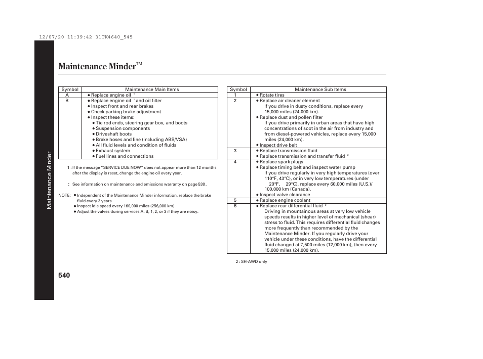 Maintenance minder | Acura 2014 TL - Owner's Manual User Manual | Page 546 / 653